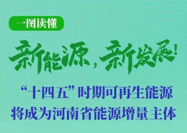 河南重磅發(fā)文！加快建設(shè)4個百萬千瓦高質(zhì)量風(fēng)電基地，啟動機組更新?lián)Q代