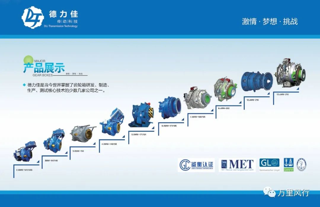 【政策精覽】近期新能源政策密集出臺(tái)，釋放哪些利好？一文看懂→ → →